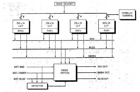 taac-vid.jpg (200818 bytes)